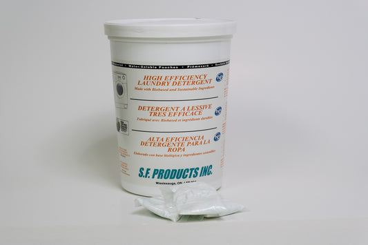 Biobased High Efficiency Laundry Detergent