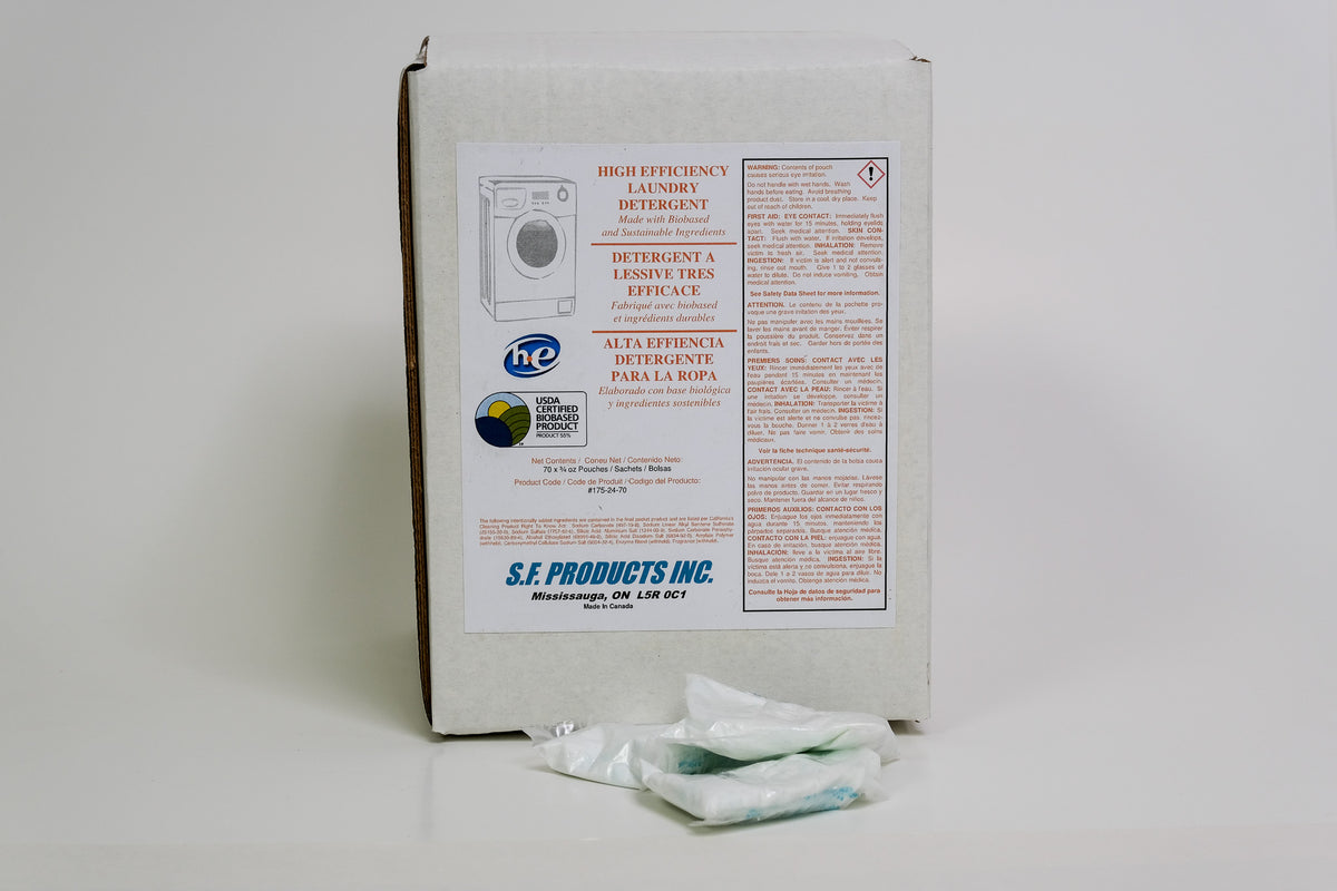Biobased High Efficiency Laundry Detergent